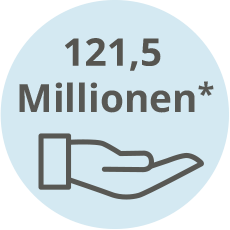 Symbol für 121,5 Millionen